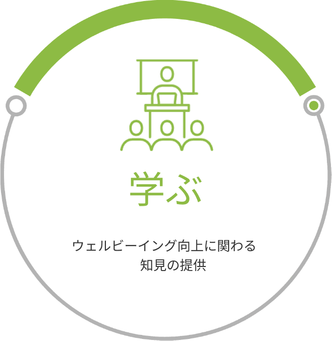 学ぶ 心理学的知見を駆使したEラーニング