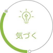 気づく ストレスチェック月次コンディションチェック